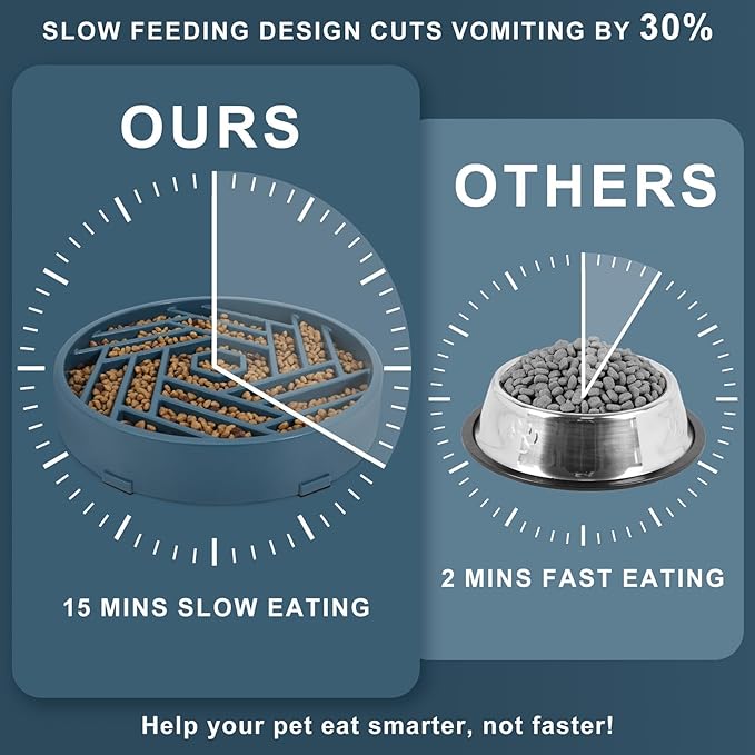 TOBYTO Slow Feeder Dog Bowls Large Medium Breed,Anti-Choking Slow Eating Dog Food Bowl,Non Slip Pet Slower Food Feeding Bowls Large Puzzle Slow Feeder Bloat Stop Maze Dog Dishes,Dark Blue