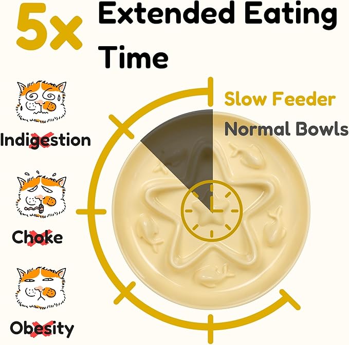 Cat Slow Feeder Bowl – Whisker Friendly Melamine Puzzle Feeding Bowl for Slow Eating – Wet & Dry Food – Dishwasher Safe, Lightweight, Non-Slip (Buttercream, 6.3'')