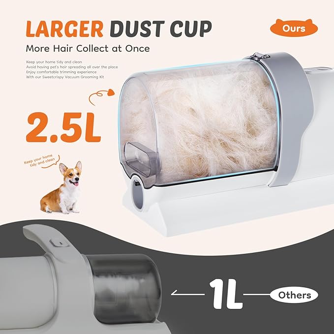 5-in-1 Pet Grooming Vacuum Kit, Dog Clippers with Cordless Low Noise 2.5L Dust Cup, 3 Suction Modes and 5 Groomer Tools for Dogs, Cats and Other Animals Hair Trimmer
