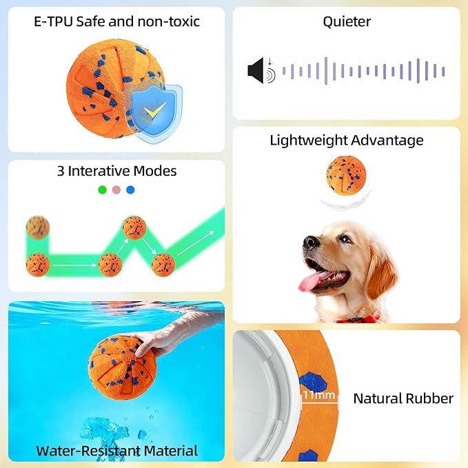 Interactive Dog Toys Ball, 3 Play Modes with Colorful Lights, Automatic Moving, Bouncing, E-TPU Material, Suitable for Large and Medium-Sized Dogs, Used for Boredom Relief and Daily Training