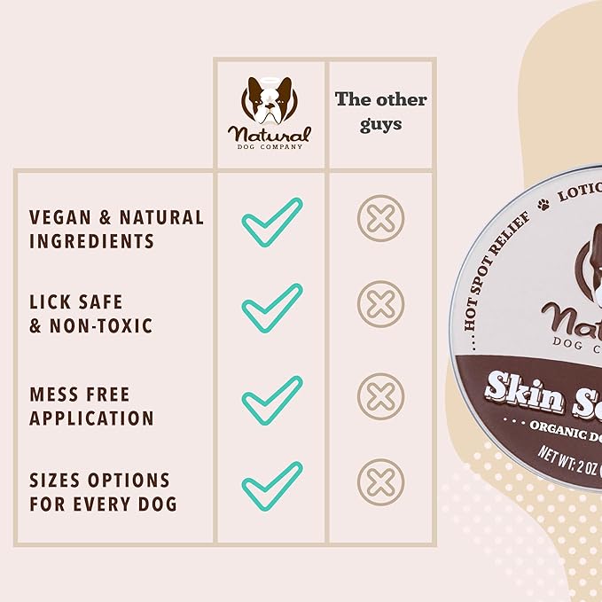 Natural Dog Company Skin Soother Balm for Dogs – 4 oz Tin All Natural Hot Spot & Rash Relief – Organic Itchy Skin Soothing Moisturizer for Dry, Red, Crusty Skin – Lick-Safe Dog Balm, Made in USA