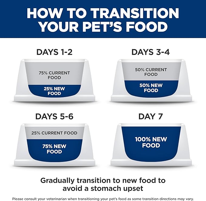 Hill's Science Diet Adult 1-6 Wet Dog Food, Beef & Barley, 13 oz. Cans, 12-Pack