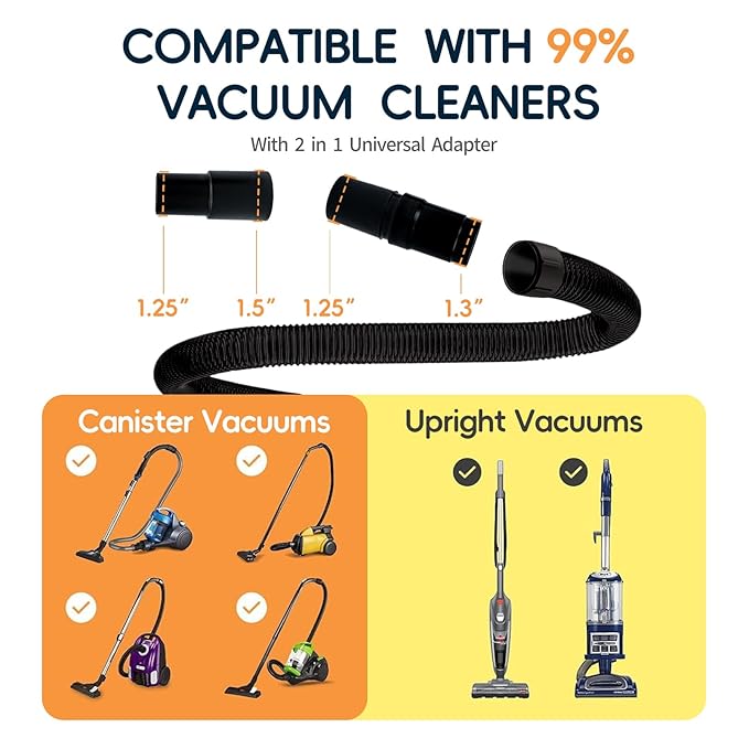 Pet Grooming Kit: Dog Brush Vacuum Attachment, Cat Brush with 1-1.5" Shedding Brush with 1m Extension Tube for Home Cleaning,Compatible with Most Round Vacuum Cleaners