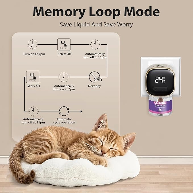 Cat Calming Diffuser Kit with Timer And Memory Adjustable 4/8/12/24H Cat Pheromone Diffuser 3-Pack (48ml Each) Helps Reduce Stress, Spraying, Fighting, Excessive Meowing & Scratching Fits All Cats
