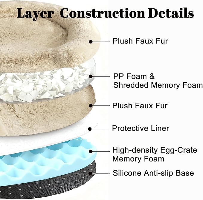 Calming Dog & Cat Beds for Small Medium Dogs Cats, Anti-Anxiety Pet Bed Orthopedic Donut Cushion, Soft Fluffy Faux Fur Warming Cozy Washable, Fits up to 15 lbs Pets (Round, Beige 20")