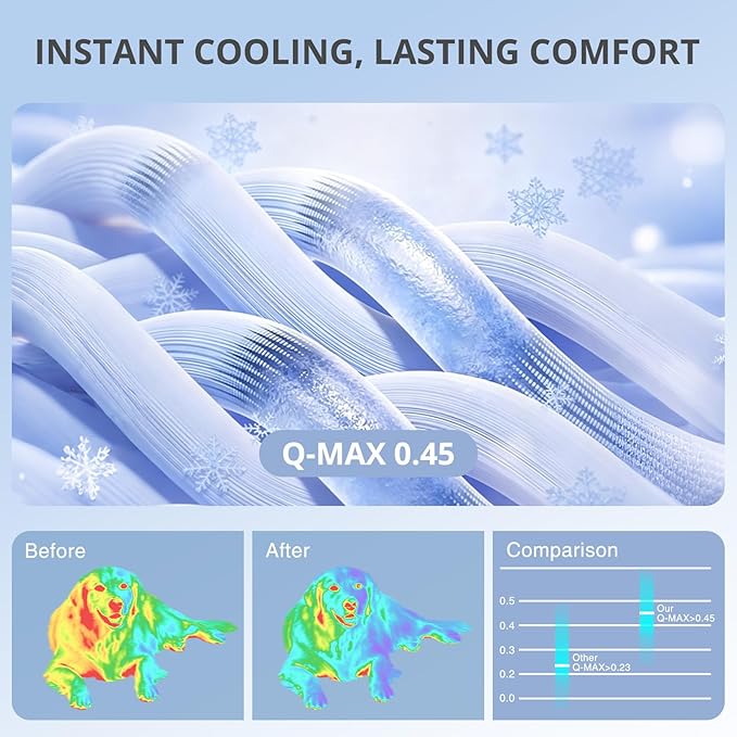 Dog Cooling Mat, Double-Sided Cooling Pet Pad, 55" x 39" Arc-Chill Cool Fiber & Q-MAX>0.45, Soft Breathable Pet Bed for Couch, Crate & Car, Foldable & Washable Summer Pet Blanket - XL
