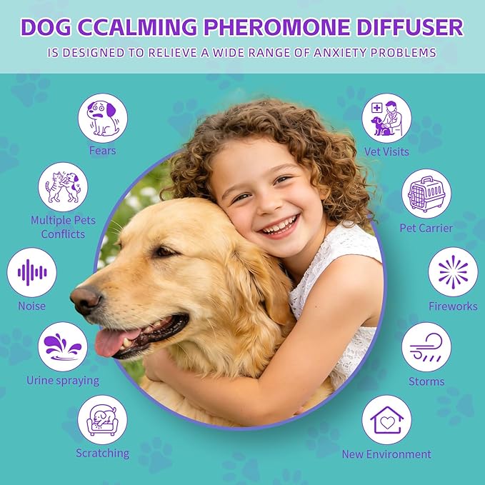 Dog Calming Pheromones Diffuser, 6 in 1 Kit Appeasing Pheromone Diffuser to Calm Dogs, with 2 Plug in Diffuser+4 Refill 48ml 120 Days Supply, Reduce Aggression Fighting Scratching Barking Stress