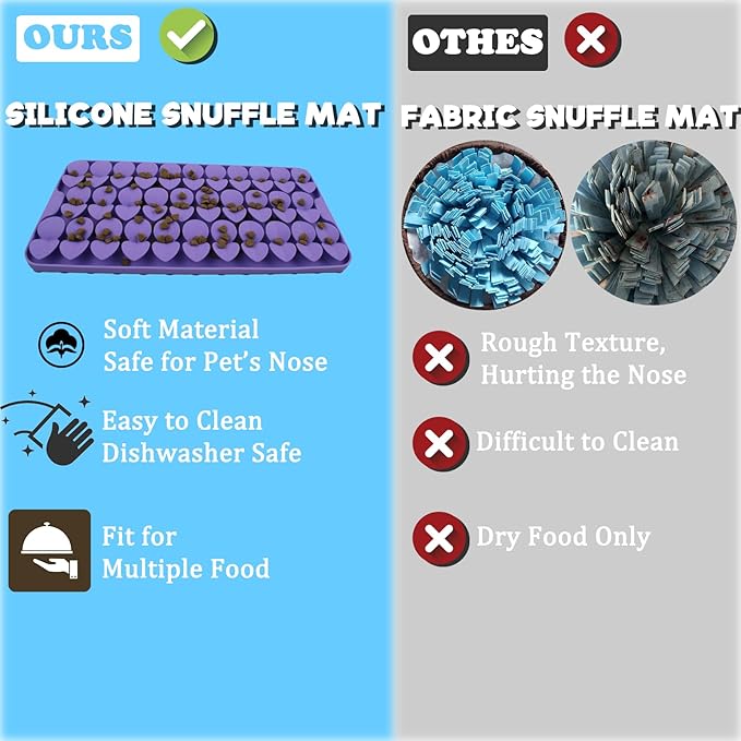 Silicone Snuffle Mat for Dogs Slow Feeder Lick Mat with Suction Cups Dogs Sniff Mat Dogs & Cats Entertainment Toys for Boredom(Purple)
