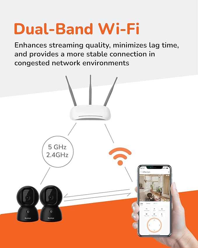 SensForge 2.5K Indoor Pan-Tilt Dome Security Camera, 360° Coverage, AI Human & Pet Detection, Two-Way Talk, Dual-Band Wi-Fi (2.4G/5G), 64GB SD Card, Free Basic Plan, Optional Subscription (2, Black)