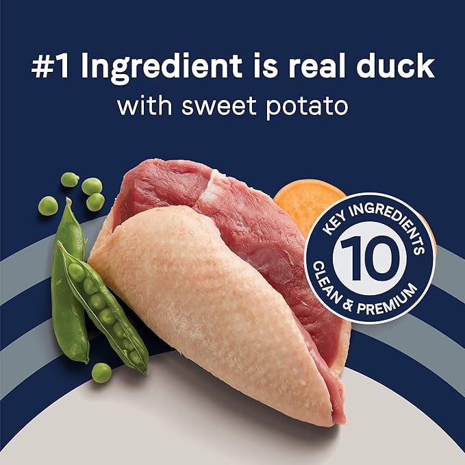 Canidae Pure Limited Ingredient Premium Adult Dry Dog Food, Real Duck & Sweet Potato Recipe, 22 lbs, Grain Free