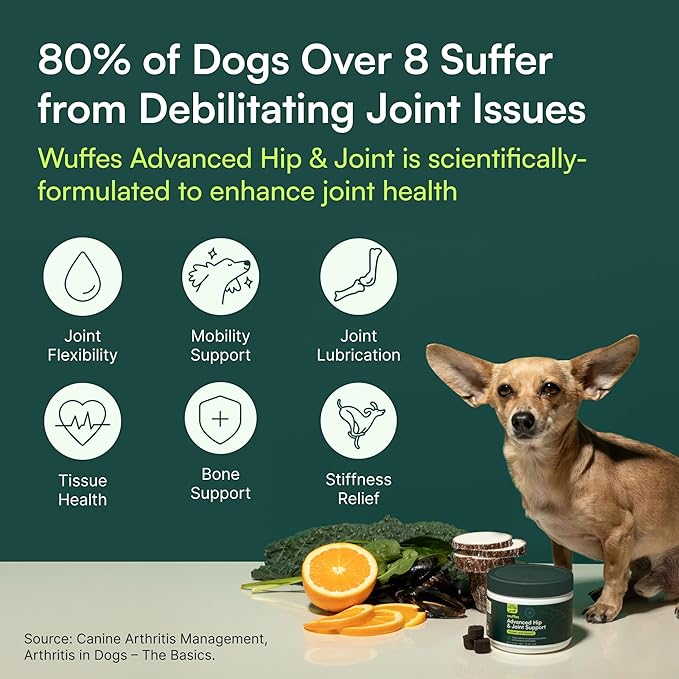 Wuffes Advanced Dog Hip and Joint Supplement with Glucosamine, Chondroitin, Omega 3, MSM, and Green Lipped Mussel, (Pack of 2, Small & Large Breed)
