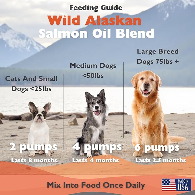 PeakTails Wild Alaskan Omega-3 Blend – Pollock + Salmon Oil for Dogs – Natural Fish Oil with Omega 3 & 6 – Skin & Coat Support – Made in USA – 2 oz Trial Size