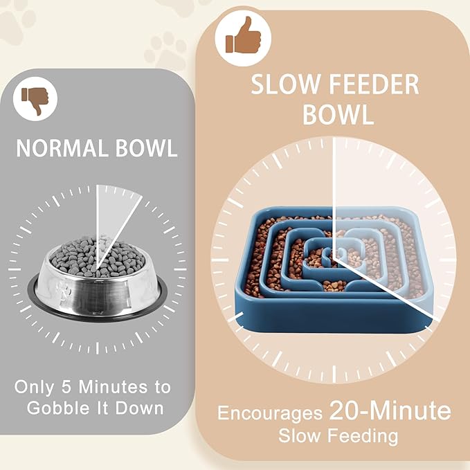 Slow Feeder Dog Bowls for Large Medium Dogs, Anti-Choking Slow Eating Maze Dog Food Bowl, Anti-Slip Slow Feeding Pet Puzzle Bowl,Dark Blue
