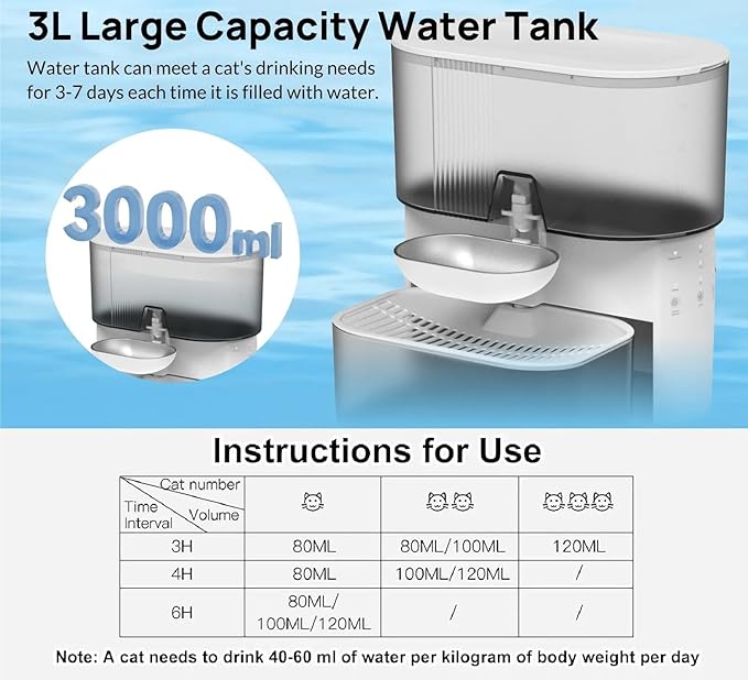Compatible for 3L Wireless Pet Water Fountain No Filter SUS Bowl Wastewater Separation White for Cats Dogs