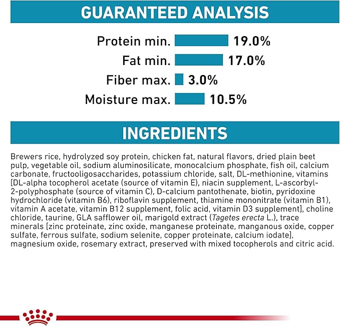 Royal Canin HP Hypoallergenic Dog Food (25.3 lb)