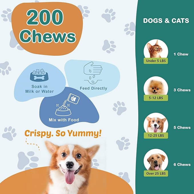 Omega 3 Fish Oil for Dogs, 200 Soft Chews (450g) - Skin and Coat Supplement - Itch & Allergy Relief, Shedding Control & Hot Spots Support - with EPA & DHA, Natural Chicken Flavor