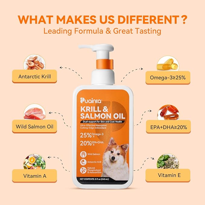 Krill & Salmon Fish Oil for Dogs & Cats – Omega-3 (EPA DHA) Liquid Fish Oil, Wild Icelandic Salmon Oil for Skin & Coat, Itch Support (8 Fl Oz (Pack of 1))