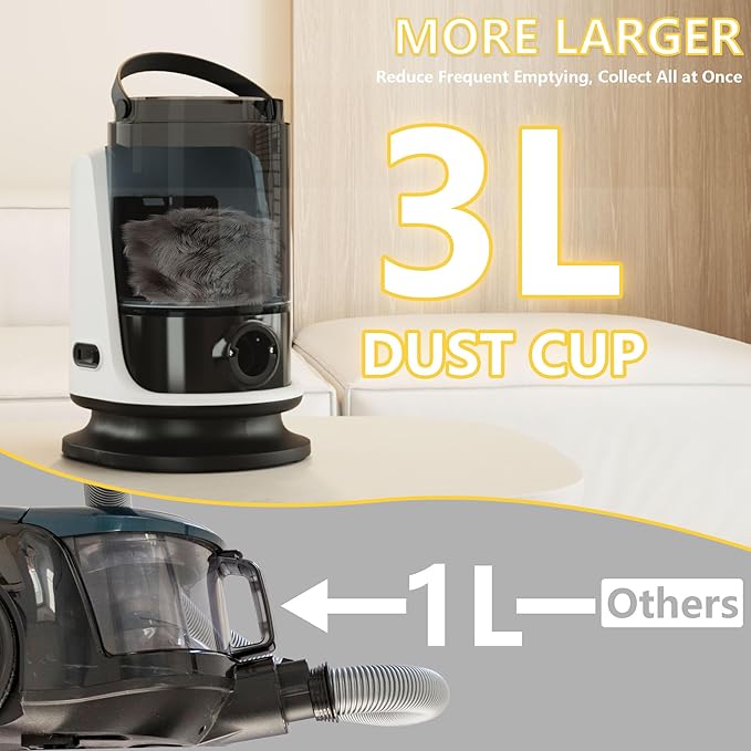 Lanchez Dog Grooming Vacuum & Dryer, 8 in 1 Pet Grooming Vacuum for Dogs with 3L Dust Bin, Low Noise 12Kpa Suction Dog Vacuum for Shedding Grooming with 3 Modes for Shedding Pet Hair, Home Cleaning