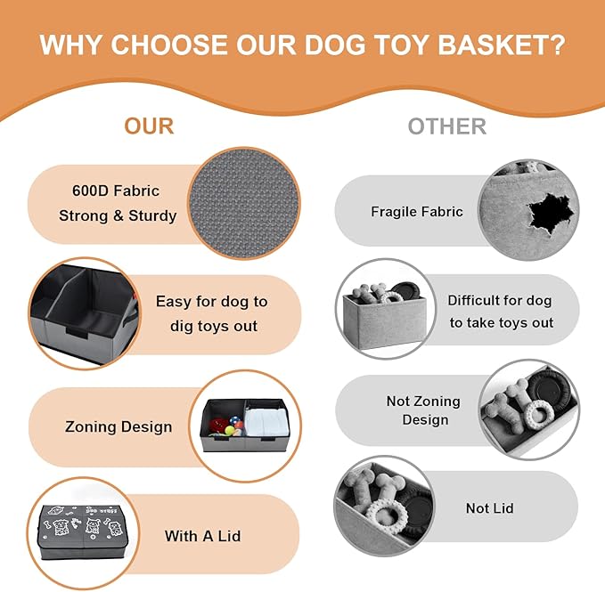 Sturdy Removable Divider Dog Toy Basket with Lid, 19" Collapsible Pet Storage and Handle，600D Cute Living Room Puppy Organizer for Pet Toys, Blankets and Accessories - Grey - 1pcs (1 Pack)