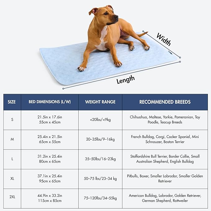 Spark Paws Cooling Mat for Dogs - Self Cooling Dog Mat & Pet Cooling Pad for Large, Medium & Small Dogs - Non-Toxic, Non-Gel Washable Cooling Bed - Waffle - Blue - Size S
