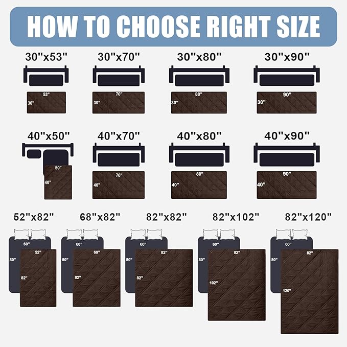 Smiry Waterproof Dog Bed Cover Pet Blanket, Soft Washable Dog Blanket for Furniture Bed Couch Sofa Reversible, Checkered (40"x90", Chocolate/Chocolate)