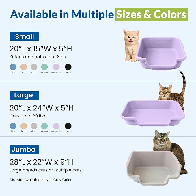 KittyGoHere Senior Cat Litter Box, Small Litter pan, Open Top Low Entrance Kitty Litter Box, Lightweight Low Entry Litters Box, Durable, Made in USA (Storybook Lavender)