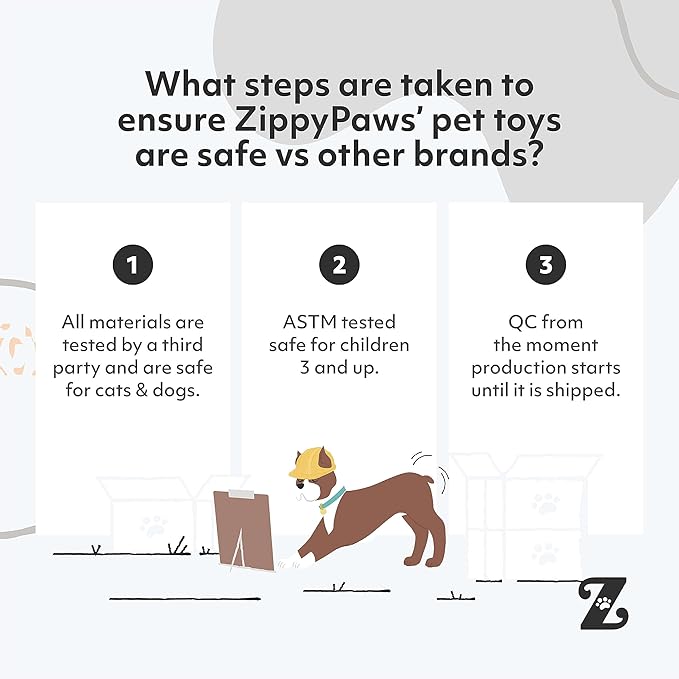 ZippyPaws - Happy Bowl - Slow Feeder Dog Bowl - Up to 10x Slower Eating - Dishwasher Safe, Non Slip - Pizza