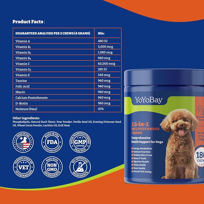 Dog Multivitamin Chewable Supplement - Dog Vitamins and Supplements - 180 Soft Chews, Duck & Pear Flavor - Joint, Skin & Coat Care - Vitamins A, B, C, D, E