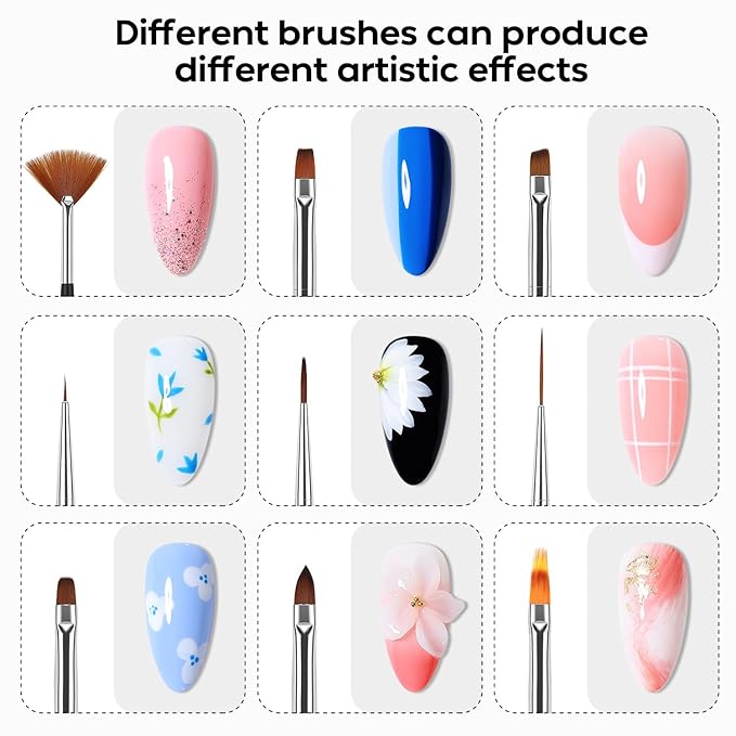 Nicedeco Nail Art Brushes 9pcs, Double-ended Nail Dotting Tool Gel Polish Liner Brushes Design Pen For Nail Drawing and Nail Paint Small Detail Brushes Manicure Design Set