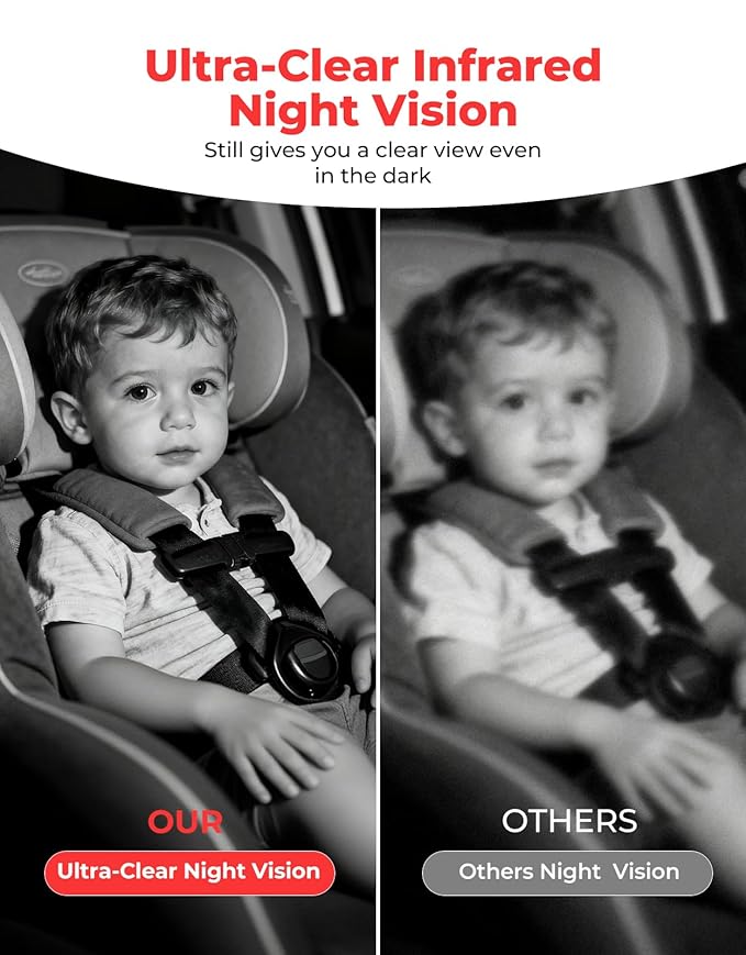 BM2A Baby Car Camera, Night Vision & 5.2" 1080P Display for Rear-Facing Car Seats, Easy No-Damage Install, Patented Anti-Shake Mount – Ideal for Parents and Pet Owners