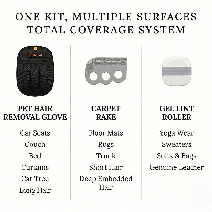Pet Hair-Removal Glove for Couch: Deep Embedded Hair Removal Kit for Clothing Carpet Bed Curtain Cat Tree & Furniture - Includes Glove Carpet Rake & Reusable Lint Roller