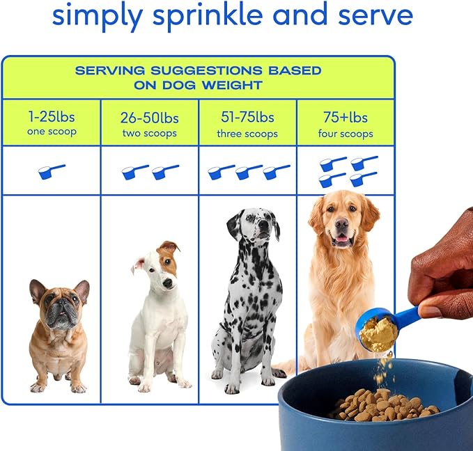 Native Pet Dog Vitamins & Supplements - 11-in-1 Vitamin Powder for Dog Food Topper - Collagen, Glucosamine, Probiotics, Omega & More- Supports Healthy Gut, Mobility & Overall Health - 30 Scoops