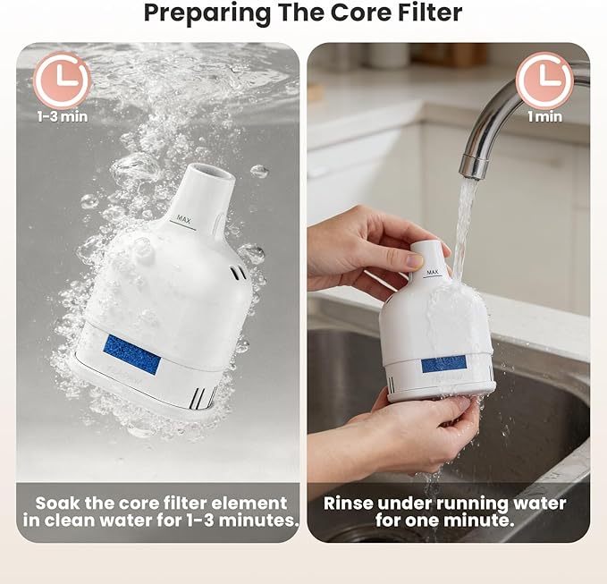 Cat Water Fountain Filters 2 Pack Five Stages Filtration Cat Fountain Replacement Filters for Stainless Steel Water Fountain 2 Months Set of Replacement Filters for Ultra Quiet Cat Fountain