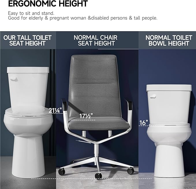 Compact Extra Tall Toilet 21 Inch for Small Bathroom 1.28 GPF Tornado Single Flush - Two Piece Comfort High Toilet for Seniors, 20.5 Inch Bowl Height, 21.25 Inch Seat Height, 12" Rough In,White