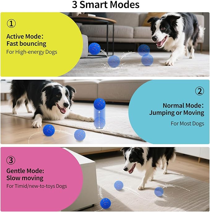 SCHITEC Interactive Dog Toy Ball - Automatic Bouncing, Rolling & Vibrating Motorized Ball for Medium Large Dogs, Rechargeable Self-Moving Electronic Pet Toy for Boredom & Indoor Chase(Blue)