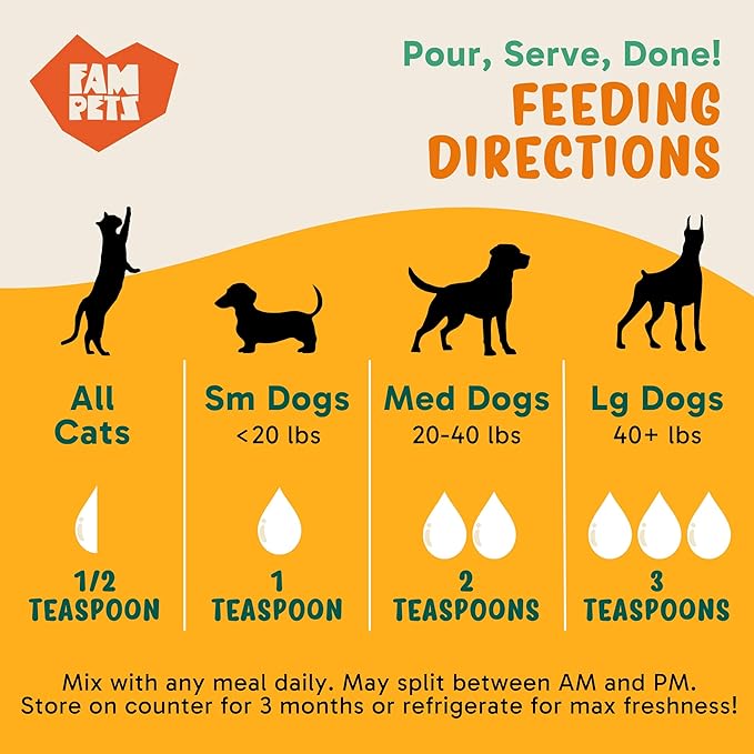 Omega 3 Fish Oil for Dogs (8 oz) - Premium Icelandic Liquid Dog Fish Oil Supplement with EPA DHA for Skin, Coat & Joint Health - Natural Pet Supplement - Leak-Free Aluminum Pour Bottle