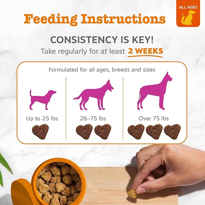 Zesty Paws Itch Relief for Dogs - for Itching Skin & Coat Health - Omega-3 Fish Oil with EPA & DHA - Dog Bites Supplement with Vitamin C & E for Antioxidant Support - Chicken Flavor - 50 Count