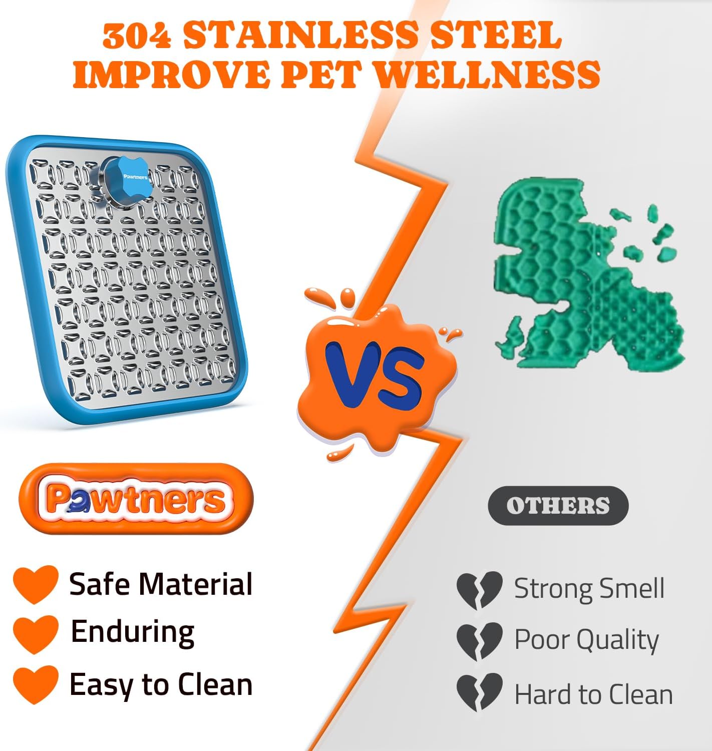 Lick Mat Pro – Anxiety Relief + Slow Feeding System