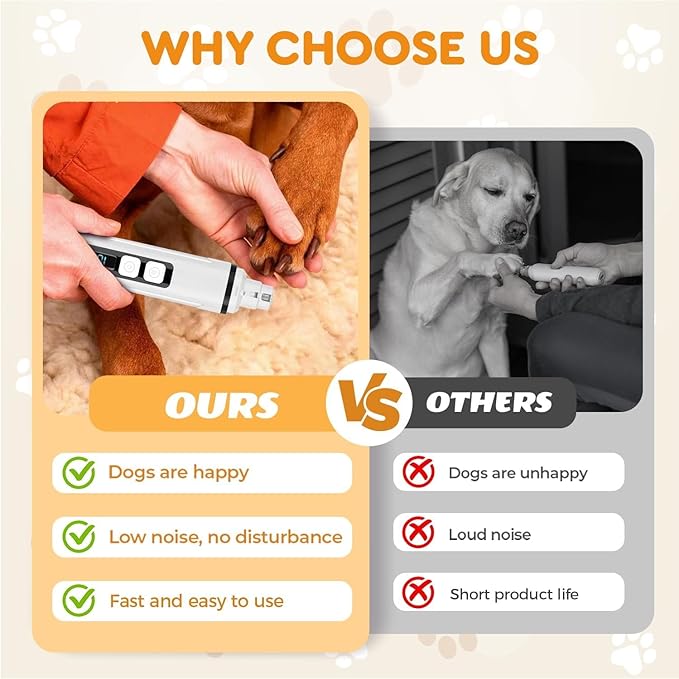 Upgrade Silent Groom Pro Nail Grinder, 2026 New Silent Pet Nail Grinder for Dogs Nail Trimmers, Rechargeable Micro Precision Electric Dog Nail Trimmer Pet Paws Grooming Smoothing Tool (#A1)
