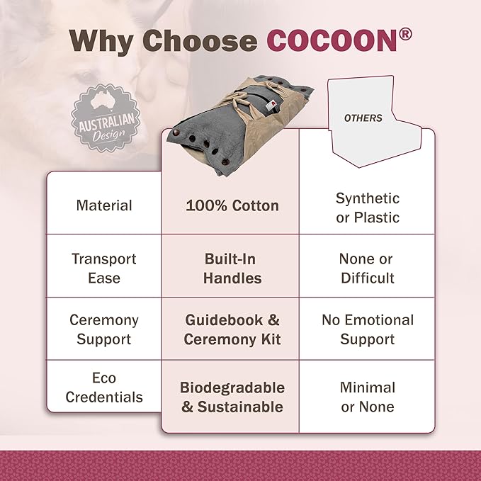 Cocoon® - Eco-Friendly Pet Burial & Cremation Ceremony Kit (Premium Wool) - Casket for Dogs and Cats – Size for Every Breed (Choose Size & Color) (XL, Grey)
