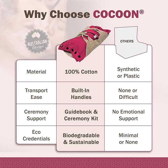 Cocoon® - Eco-Friendly Pet Burial & Cremation Ceremony Kit (Premium Wool) - Casket for Dogs and Cats (Choose Size & Color) (XL, Pink)