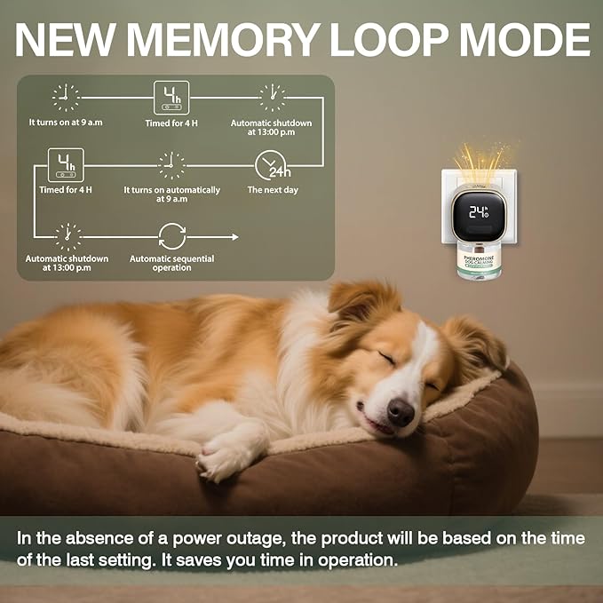 SHANDR Dog Calming Pheromones Diffuser 6 in 1 Appeasing Relaxing Diffuser with Timing Function Pet Kit (3 Plug in +3 Refill 48ml) for Anxiety Relief Reduce Aggression Barking Fighting Stress (Mint)