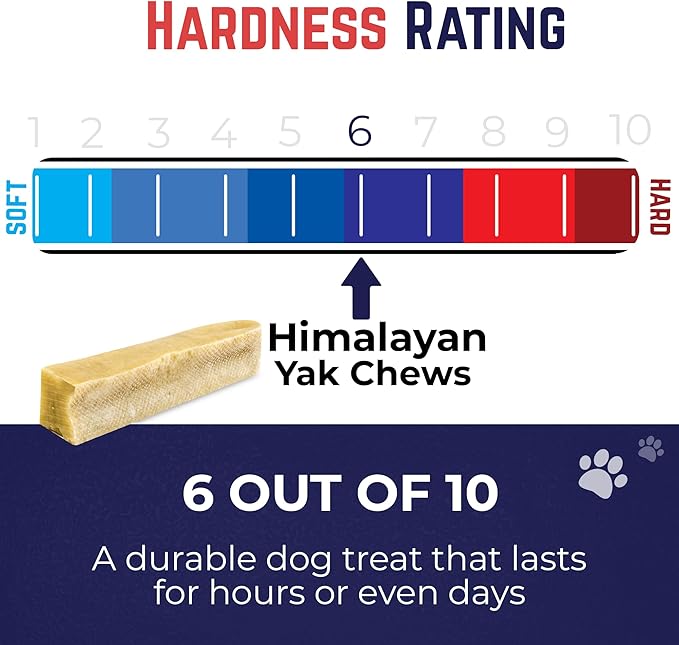 Devil Dog Pet Co. Himalayan Yak Cheese Dog Chews, Extra Large - 1 Pack, 100% Natural & Healthy, Lactose-Free, Long-Lasting Dog Treats, Premium Yak Milk Chew Bones for Dogs