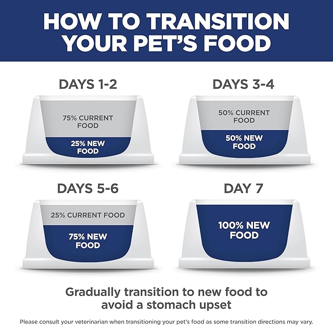 Hill's Science Diet Adult 1-6 Light Small Bites Dry Dog Food, Chicken Meal & Barley, 15 lb. Bag