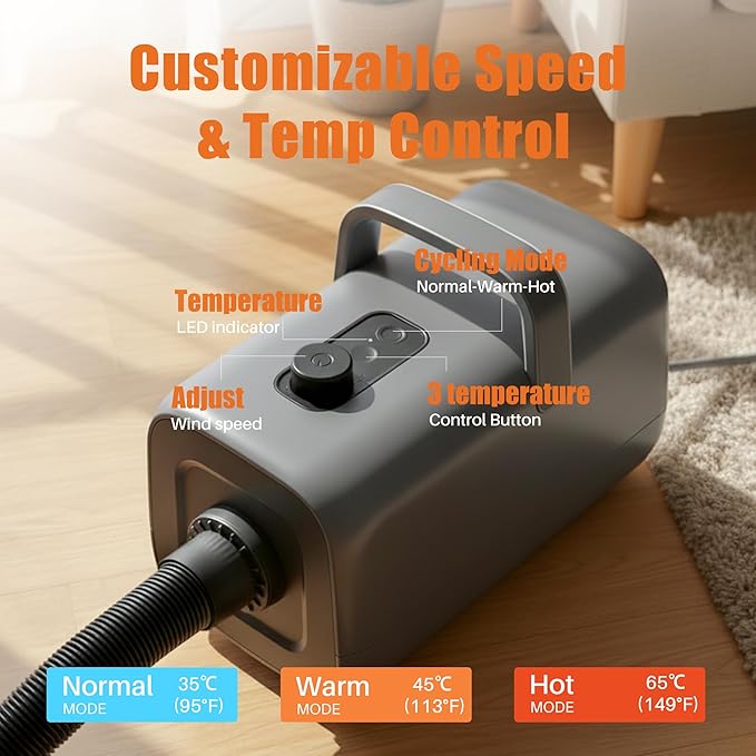 NEWBULIG Dog Hair Dryer, 1550W High Velocity Pet Blow Dryer with Heater for Grooming, Speed Temperature Adjustable Dog Blower Grooming Dryer with 4 Nozzles