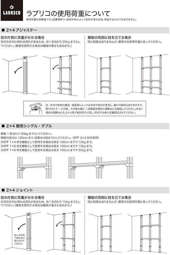 2 x 4 Brackets to Build Vertical Storage, DIY Wall Shelves and Decorative Posts | No Tool Assembly of a Sturdy Floor to Ceiling Wood Post | No Wall Damage – Great for Rental Properties and Apartments