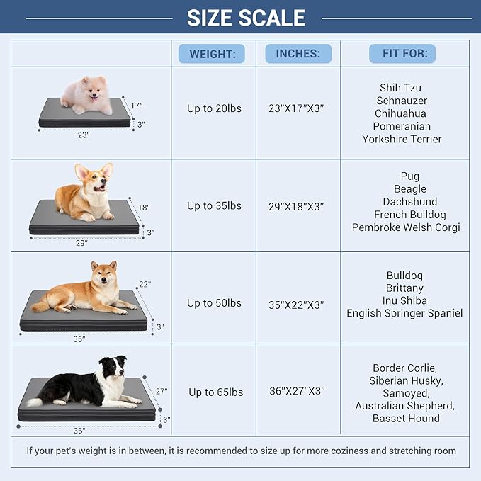 Vonabem Waterproof Dog Bed Medium Pet Crate Pad Washable with Removable Cover Reversible, Foam Dogs Beds Orthopedic, Outdoor Durable Leather Anti-Slip 30 inch Kennel Pads 29"x18" Grey