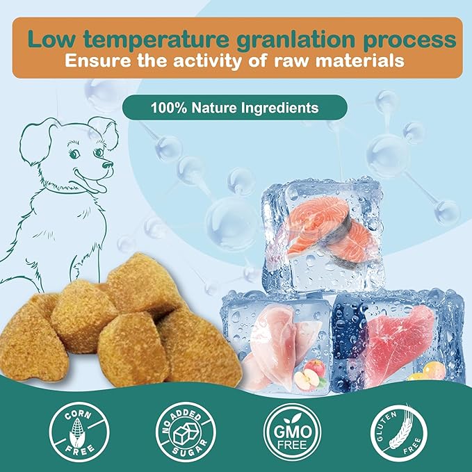 Omega 3 Fish Oil for Dogs, 200 Soft Chews (450g) - Skin and Coat Supplement - Itch & Allergy Relief, Shedding Control & Hot Spots Support - with EPA & DHA, Natural Chicken Flavor