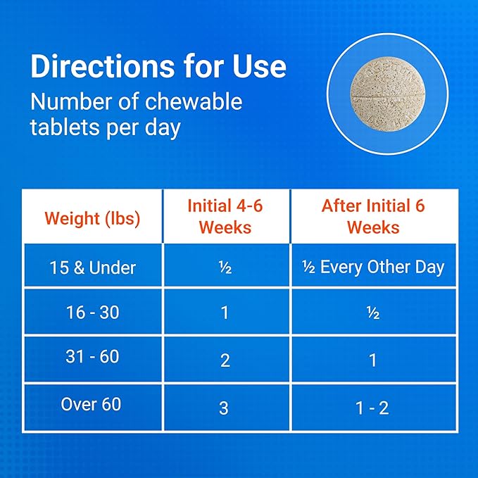 Nutramax Laboratories Cosequin Maximum Strength Joint Health Supplement for Dogs - With Glucosamine, Chondroitin, and MSM, 2 Pack, 264 Total Chewable Tablets