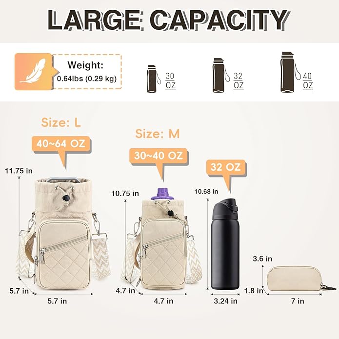 Water Bottle Carrier Bag with Strap, Water Bottle Holder Crossbody Bags for Women Men for Walking, Hiking,Cycling